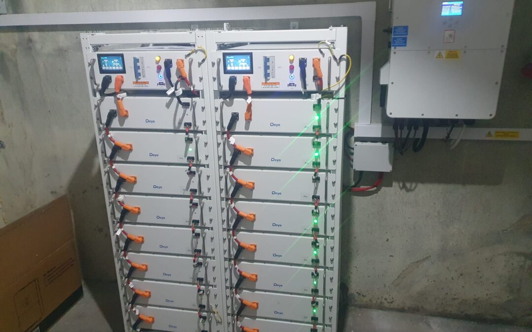 Piekarnia – 80 kWh – Kompleskowa obsługa